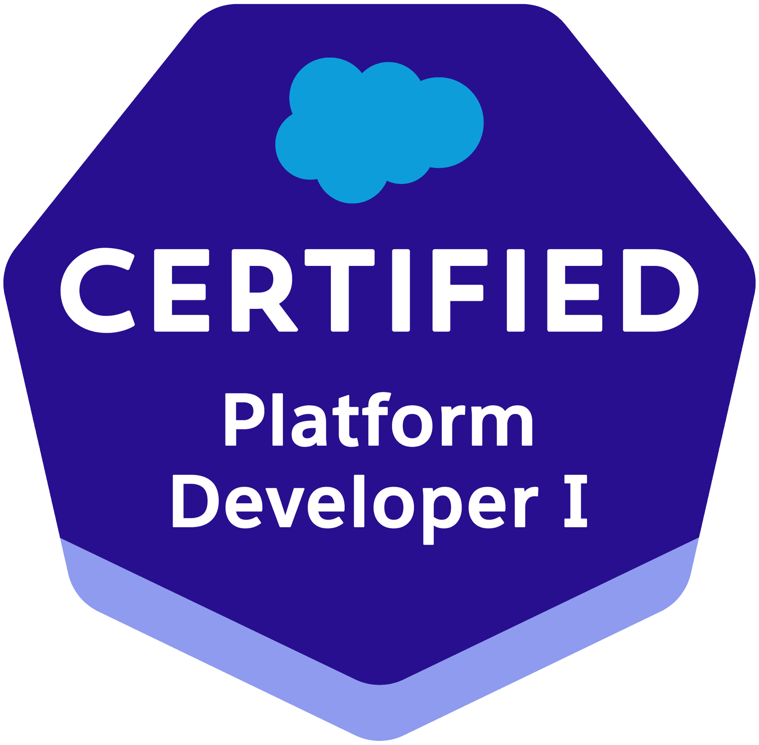 Salesforce Certified Platform Developer I